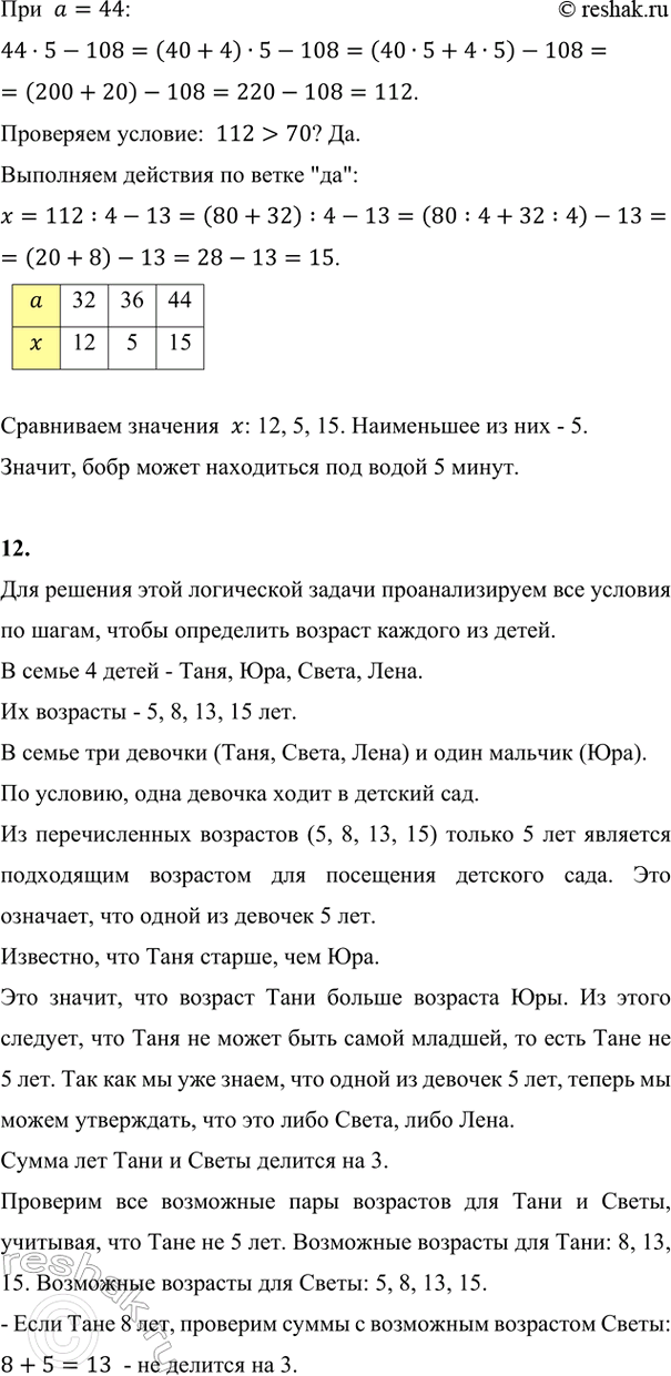 Дополнительное изображение