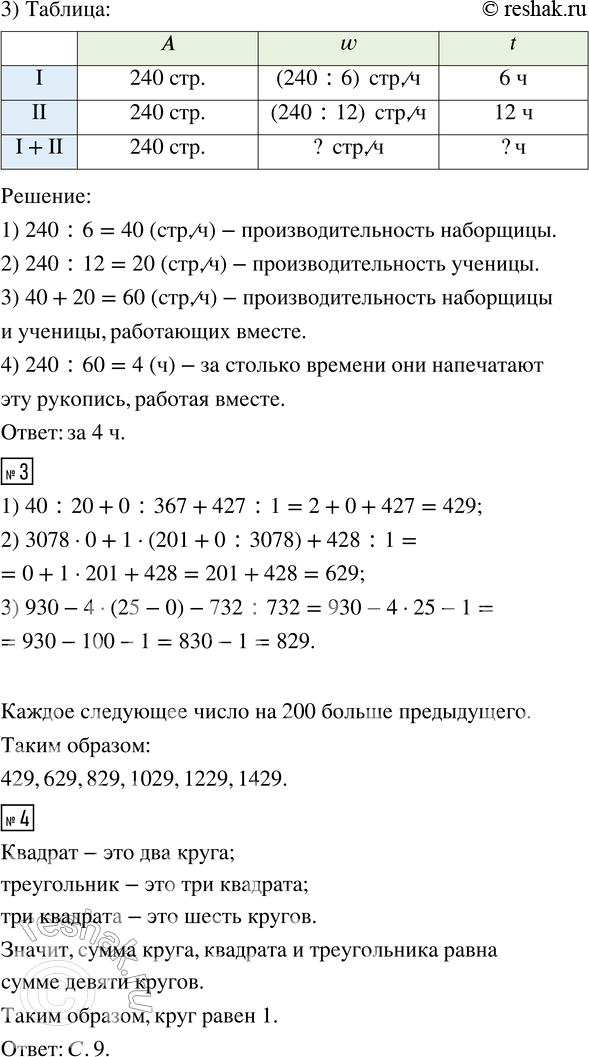 �������������� �����������