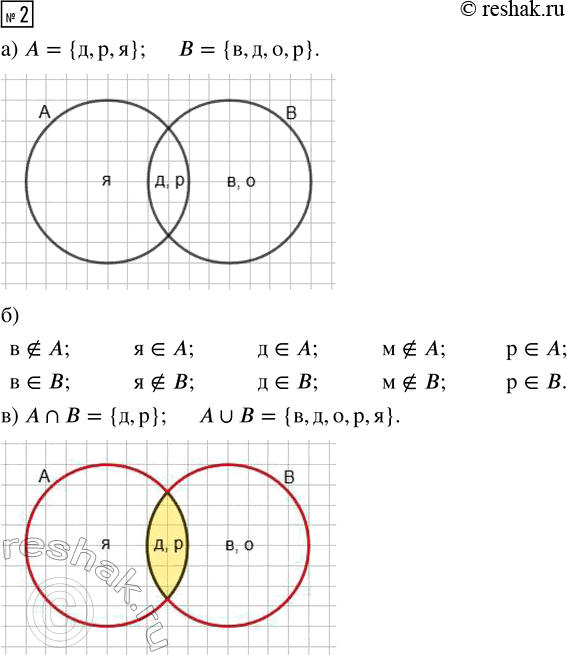 ����������� 2. �) � - ��������� ���� � ����� ����, � - ��������� ���� � ����� �����. ������ ��������� A � B � ������� �������� ������ � ������ �� �������� �� ���������...