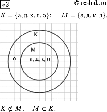 ����������� 3. � - ��������� ���� � ����� ������, � - ��������� ���� � ����� �����. ����� �� �������� �������� ������������� �������? ������� �� ��������� � ������ ������ �...