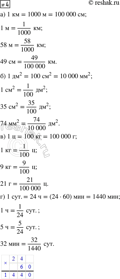 �������������� �����������