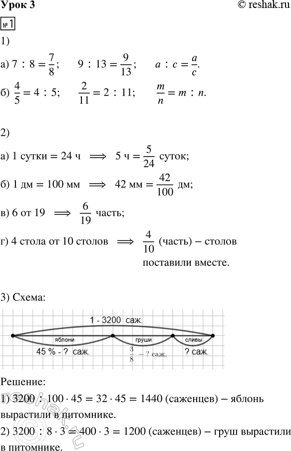 ����������� 1. 1) �) ������ ������� � ���� �����:7 : 8     9 : 13     � : ��) ������ ����� � ���� ��������:4/5    2/11     m/n2) �) ����� ����� ����� ���������� 5 �����?�)...