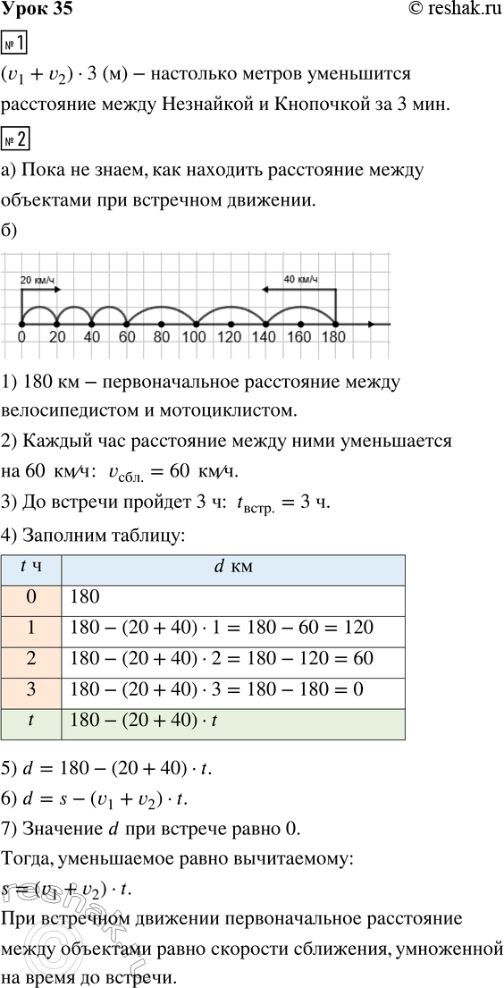 ����������� 1. �������� � �������� ���� ��������� ���� ����� �� ���������� v_1 �/��� � v_2 �/���. �� ������� ������ ���������� ���������� ����� ���� �� 3 ���? ������� ���������.2....