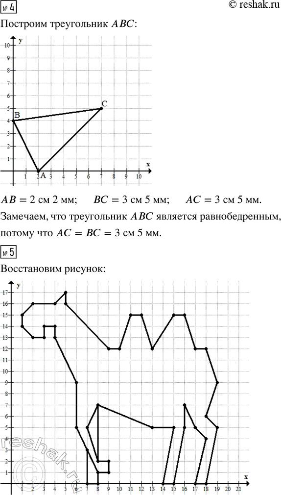 �������������� �����������