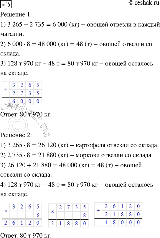  16.     128  970    .  8    3 265     2 735  .      ?...