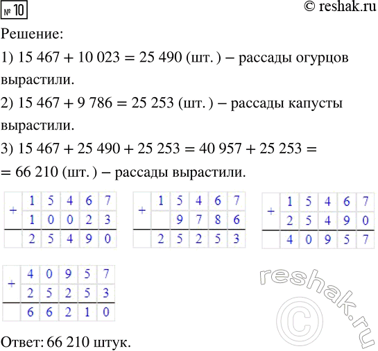  10.    15 467   ,     10 023  ,   ,      9 786 ...