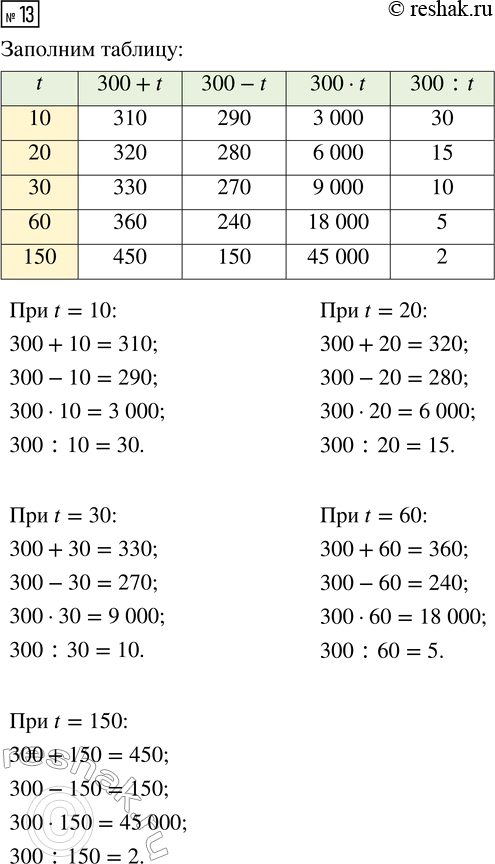  13.      ,    t : 10, 20, 30, 60,...