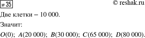  .35  19  2    4  (2023)