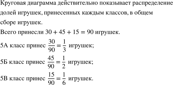 Изображение ﻿734. Пятиклассники провели сбор игрушек для подшефного детского сада. Старшеклассник Саша...