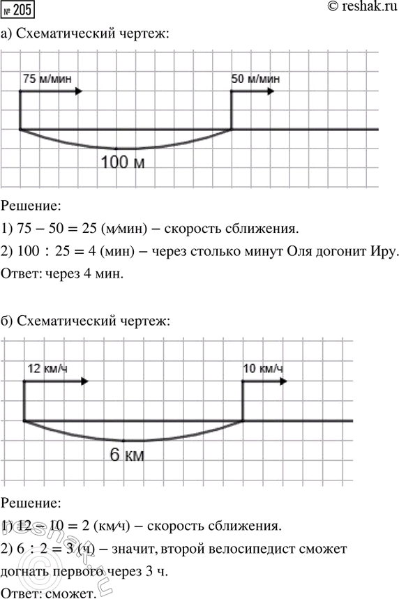 ����������� ��� ���������� ��������� �� ���� �������� ��������� ���� �����. ����� 3 ��� ����� ������� ���������� ����� ���� ����� ������ 7 �� 500 �. ������� ������ � ������...