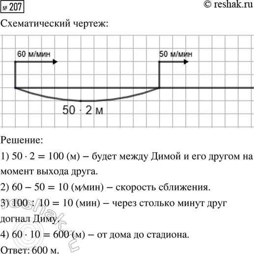 ����������� �������� ������ � ������� ���� ����� 18 ��/�. �������� ������� ���� ����� 2 ��/�.1) � ����� ��������� ����� ��������� ����� �� ������� ����? ������ ������� ����?2)...