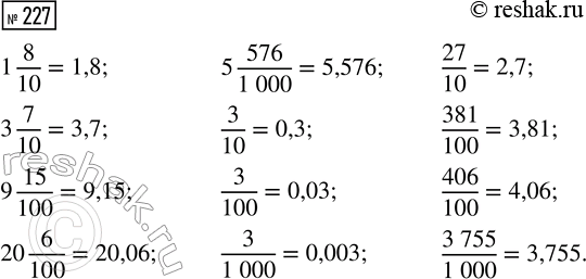  227.      : 1 8/10, 3 7/10, 9 15/100, 20 6/100, 5 576/1000, 3/10, 3/100, 3/1000, 27/10, 381/100, 406/100,...