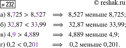  232.  :) 8,725  8,527; ) 4,9  4,889;) 32,87  33,99; ) 0,2 ...