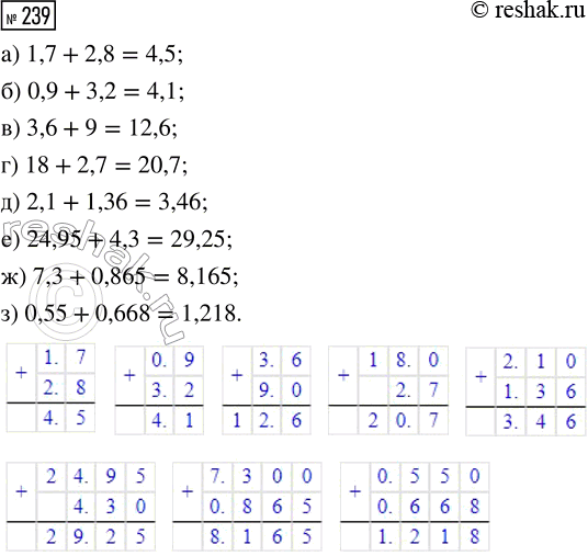  239.  :) 1,7 + 2,8,	) 3,6 + 9;	) 2,1+ 1,36;	) 7,3 + 0,865;) 0,9 + 3,2;	) 18 + 2,7;	) 24,95 + 4,3;	) 0,55 +...