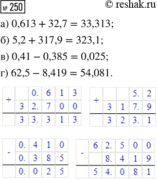  250.  :) 0,613 + 32,7; ) 0,41 - 0,385;) 5,2 + 317,9;	) 62,5 -...