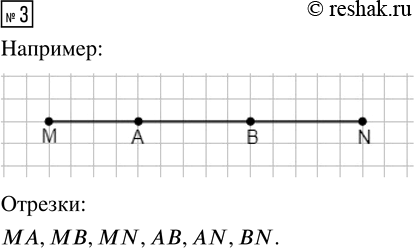  3.   MN        .         M, N,  ...