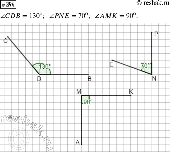  394.   CDB, PNE  ,   CD = 130,  PNE = 70,   =...