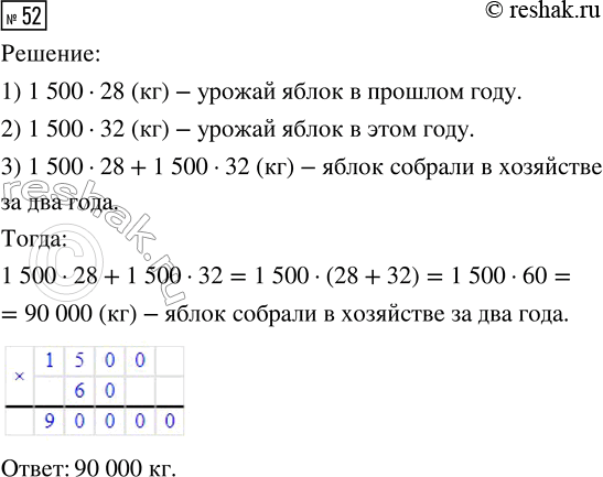  52.     :      ,   28   1500  .   ...