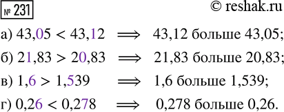  231.  :) 43,05  43,12;     ) 1,6  1,539;) 21,83  20,83;     ) 0,26 ...