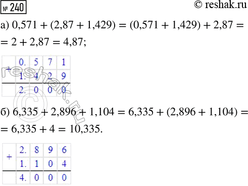 ����������� 240. ������� �������� ���������, �������� �������� (������) ��������:�) 0,571 + (2,87 + 1,429);     �) 6,335 + 2,896 +...