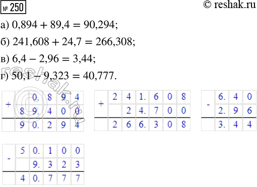  250.  :) 0,894 + 89,4;       ) 6,4 - 2,96;) 241,608 + 24,7;     ) 50,1 -...