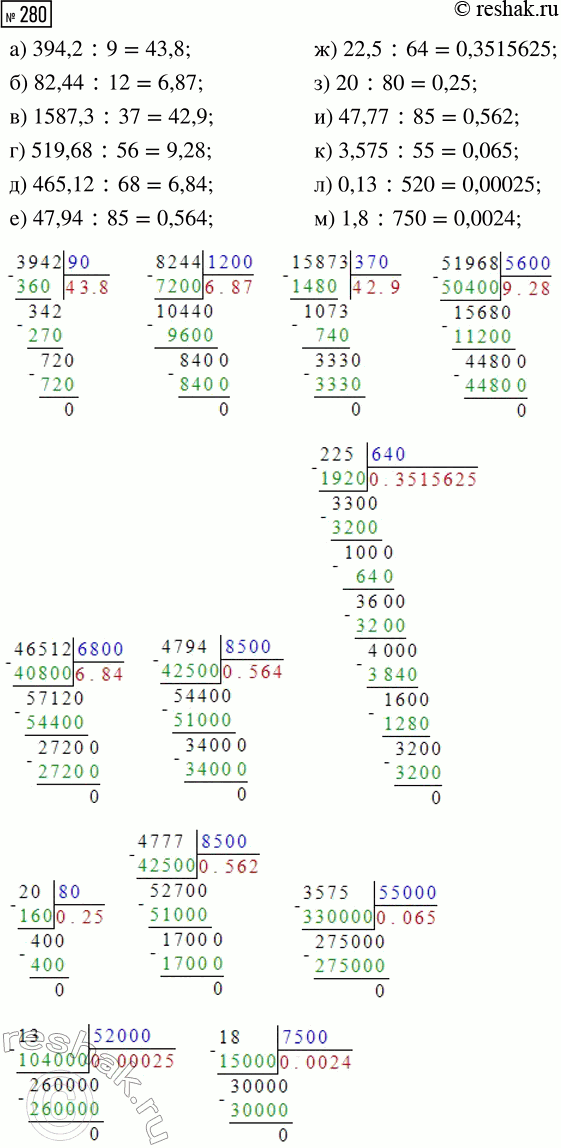  280.  :) 394,2 : 9;       ) 519,68 : 56;     ) 22,5 : 64;      ) 3,575 : 55;) 82,44 : 12;      ) 465,12 : 68;     ) 20 : 80;        ) 0,13 :...