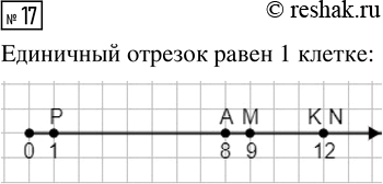  17.    ( )      (8), K(12), (1), (9),...