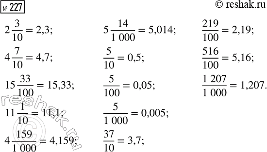  227.      : 2 3/10; 4 7/10; 15 33/100; 11 1/10; 4 159/1000; 5 14/1000; 5/10; 5/100; 5/1000; 37/10; 219/100; 516/100;...