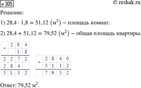  305.  ,      28,4  ,     1,8  .    ...