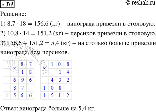  379.    18  ,  8,7   ,  14  ,  10,8   .         ...