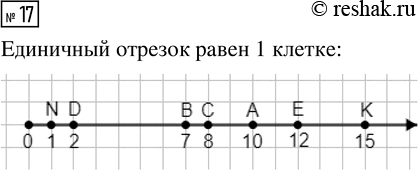  17.    ( )      (8), D(2), E(12), (7), K(15), A(10),...