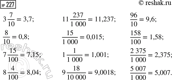  227.       3 7/10; 8/10; 7 15/100; 8 4/100; 11 237/1000; 15/1000; 1 1/1000; 9 18/10000; 96/10; 158/100; 2375/1000;...