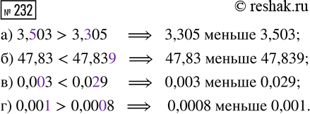  232.  :) 3,503  3,305;      ) 0,003  0,029;) 47,83  47,839;     ) 0,001 ...