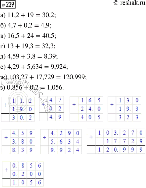  239.  :) 11,2 + 19;    ) 13 + 19,3;       ) 103,27 + 17,729;) 4,7 + 0,2;    ) 4,59 + 3,8;      ) 0,856 + 0,2.) 16,5 + 24;    ) 4,29 +...