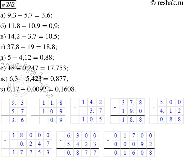  242.  :) 9,3 - 5,7;      ) 37,8 - 19;     ) 6,3 - 5,423;) 11,8 - 10,9;    ) 5 - 4,12;      ) 0,17 - 0,0092;) 14,2 - 3,7;     ) 18 -...