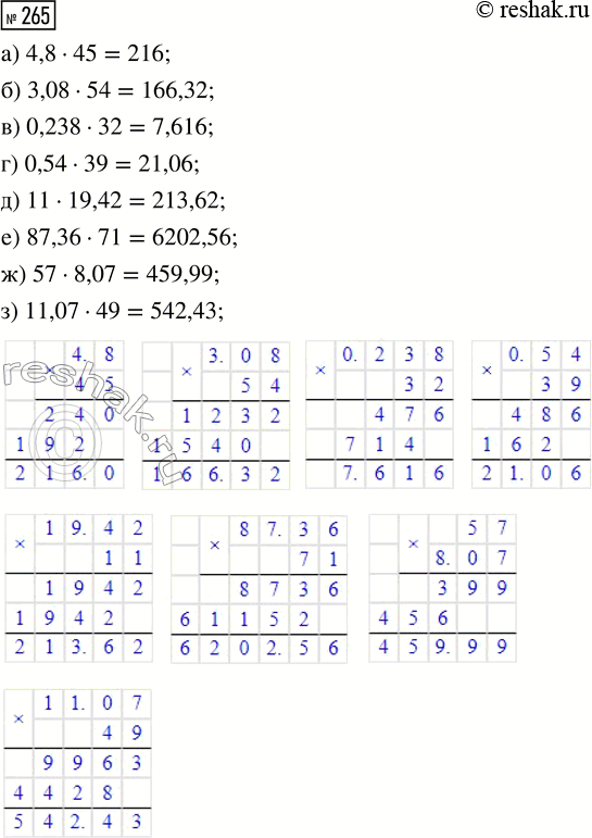  265.  :) 4,8  45;      ) 0,238  32;     ) 11  19,42;     ) 57  8,07;) 3,08  54;     ) 0,54  39;      ) 87,36  71;     ) 11,07 ...