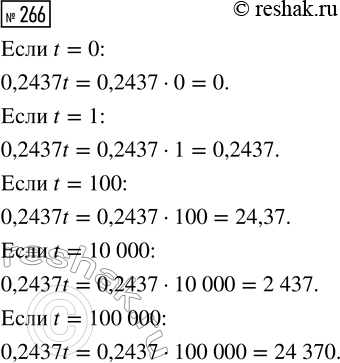  266.    0,2437t,  t = 0; t = 1; t = 100; t = 10 000; t = 100...