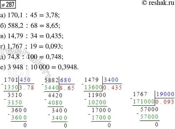  287.  :) 170,1 : 45;    ) 588,2 : 68;    ) 14,79 : 34;) 1,767 : 19;    ) 74,8 : 100;    ) 3948 : 10...