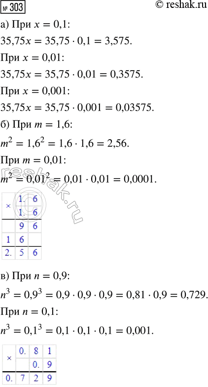  303.   :) 35,75x  x = 0,1; x = 0,01; x = 0,001;) m^2  m = 1,6; m = 0,01;) n^3  n = 0,9; n =...