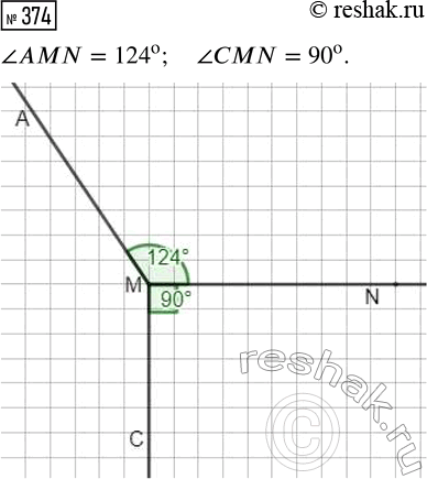  374.   MN         AMN,  124,      ...