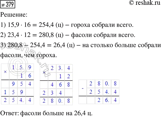  379.     16   15,9   1 ,      12   23,4   1 .   :    ...