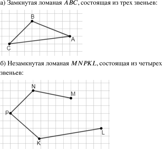 ����������� ��������� � �������:�) ��������� �������, ��������� �� ��� �������;�) ����������� �������, ��������� �� ������...