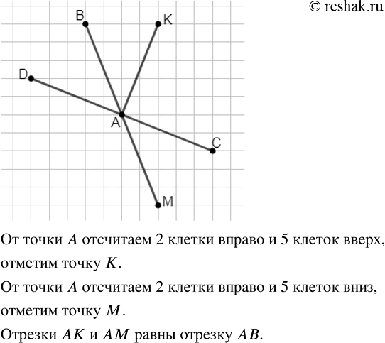 Изображение Ищем закономерность. Скопируйте отрезок АВ (рис. 1.18). От точки А отсчитайте 5 клеток вправо, 2...