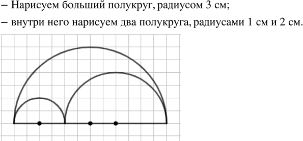 ����������� ���� ������ �����������. ������� � ��� � ���, ������� ������������ ��� ��������������� ���������, � �������������� ������, ������������ ����� ����������������, �������...