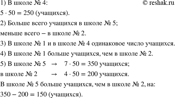 ����������� � ������� ������� ����� �������� � ������ �� ���� ����. ������ * ���������� 50 ��������. ��������� �������, �������� �� ��������� �������:1) ������� �������� � ����� �...