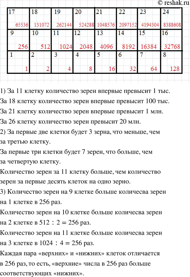 ����������� ��������� � ���� ��������������. ������������� �� ��������� �������� �� ����������� ������, ������� �������� ������� � �����������.��������� ���������, �����...