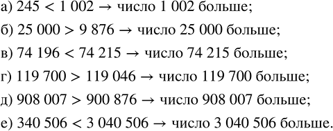 ����������� ����� �� ����� ������:�) 245 ��� 1002;        �) 119 700 ��� 119 046;�) 25 000 ��� 9876;     �) 908 007 ��� 900 876;�) 74 196 ��� 74 215;   �) 340 506 ��� 3 040...