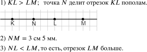 ����������� ��������� �����-������ �������������� ������.1) �������� �� ������ ����� �, L, � � N, ��������������� ��������: ������� KL ������ ������� LM; ����� N �����������...