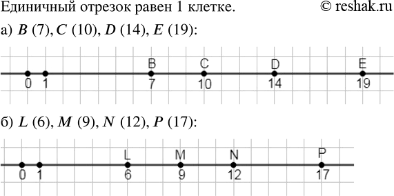 ����������� ��������� ������������ ������, ������ �� ��������� ������� ���� ������. �������� �� ��� �����:�) B(7), �(10), D(14), E(19);   6) L(6), �(9), N(12),...