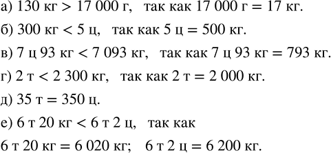 ����������� �������� �����:�) 130 �� � 17 000 �;     �) 2 � � 2300	��;�) 300 �� � 5 �;          �) 35 � � 350	�;�) 7 � 93 �� � 7093 ��;   �) 6 � 20 �� � 6 � 2...